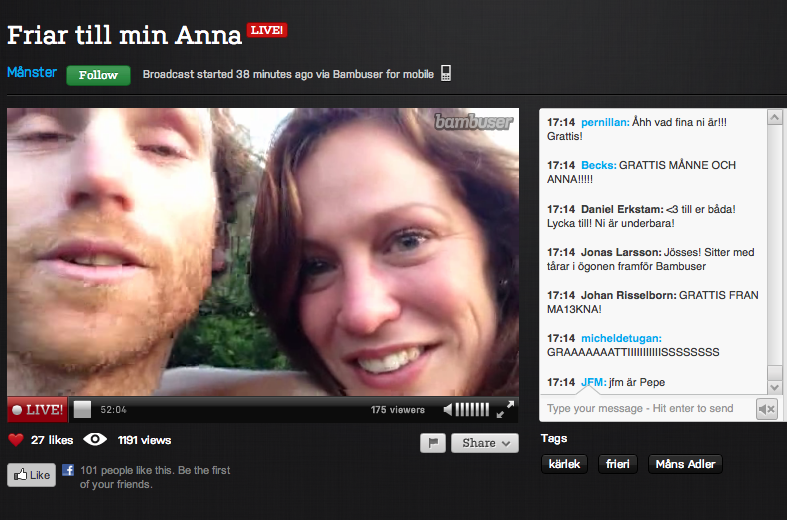 Måns Adler, Bambuser, anna oscarsson