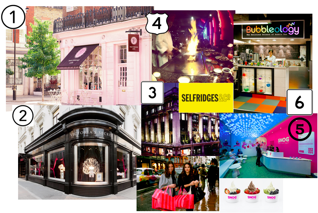 Chloé har gjort en liten London-guide.