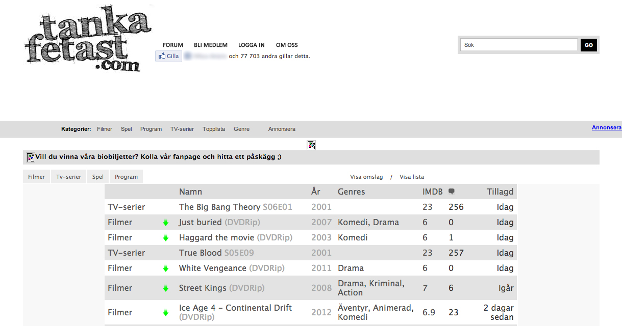 Tankafetast, PRQ, Polisrazzia,  Webbhotell