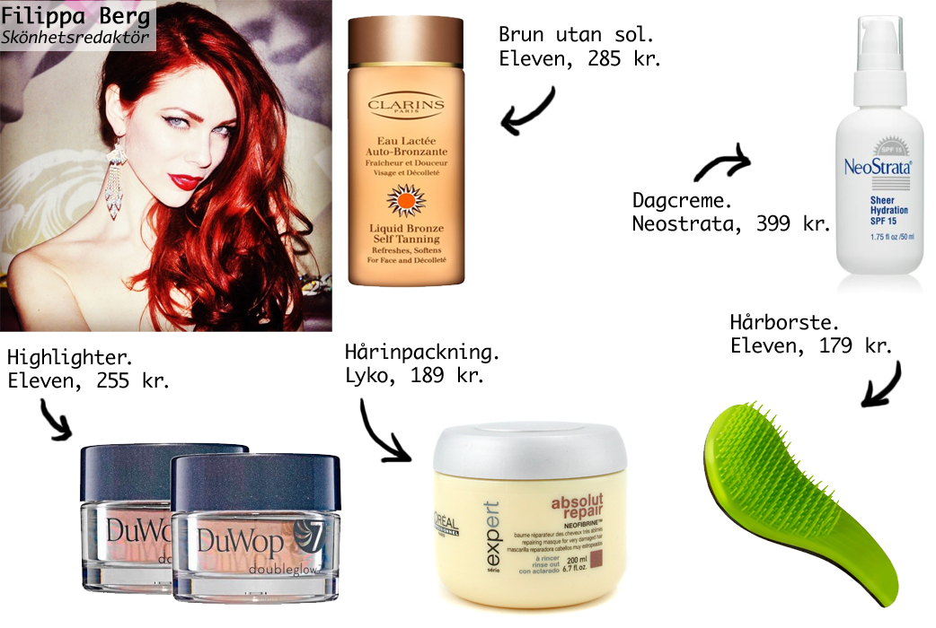 Neostrata, Clarins, DuWop
