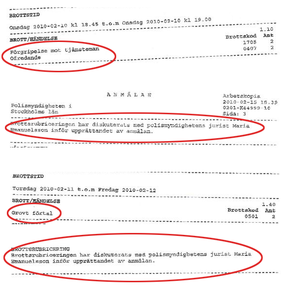 Gategate, Polisanmälan, Polis, Jesper Nilsson, Ungdomsroteln, Kriminellt, Hornstullspoliserna, Hornstull, Polisen, Brott, Anmälan