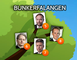 Jimmie Åkesson, Riksdagen, Erik Almqvist, Gustav Kasselstrand, Richard Jomshof, Mikael Jansson, Alex Bengtsson, SD, Kent Ekeroth, Politik, Sverigedemokraterna, SDU, Björn Söder, Mattias Karlsson