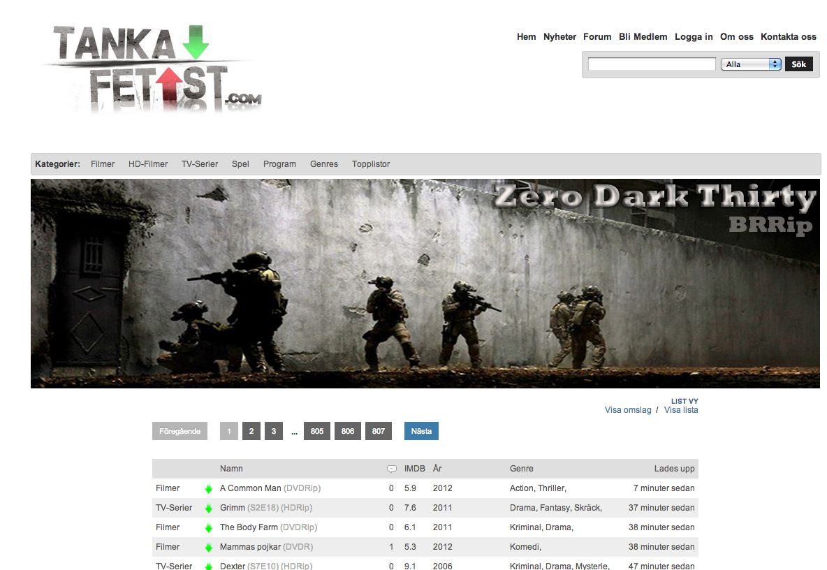 Upphovsrätt, Fildelning, Pirate Bay, Tankafetast, piratkopiering