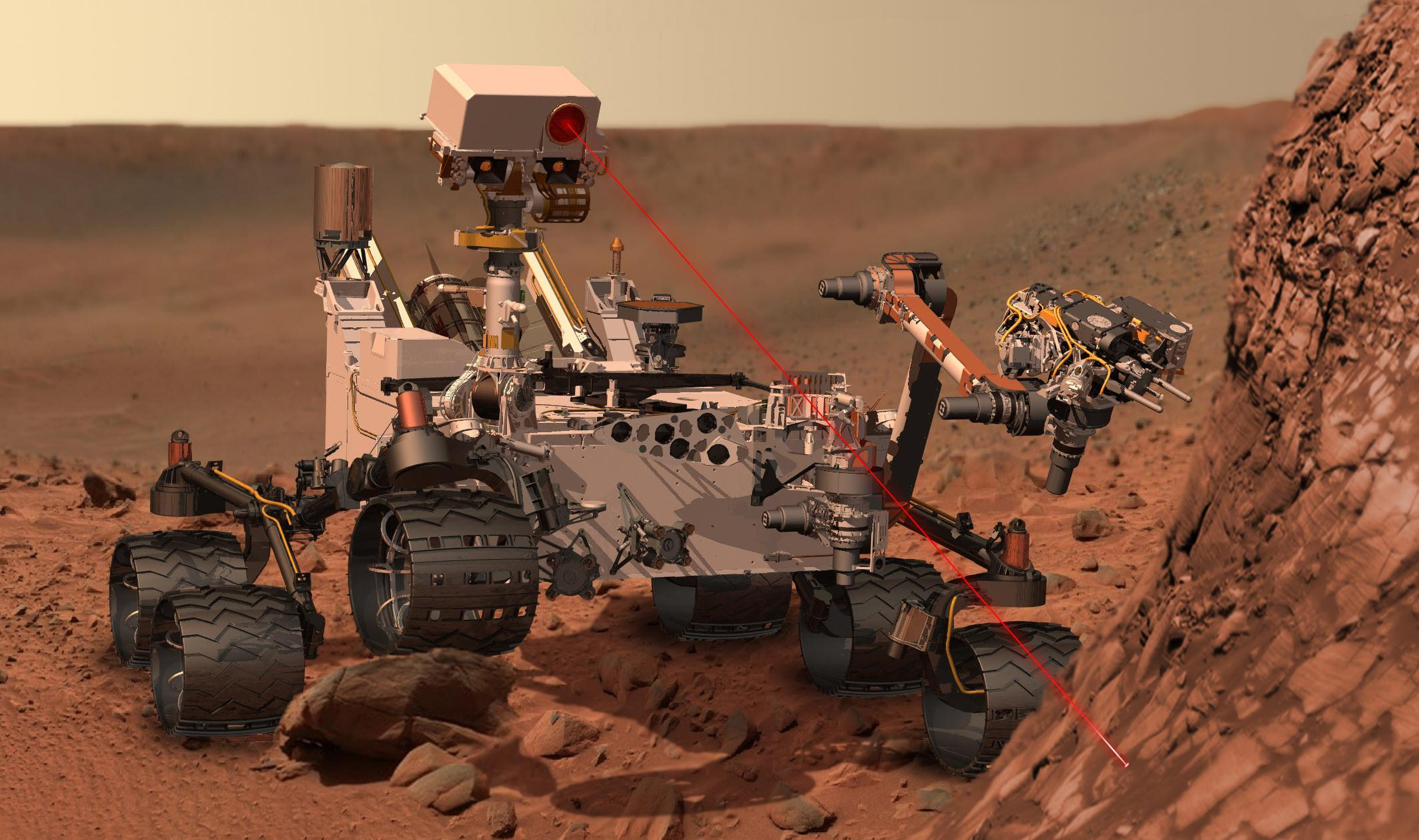 curiosity, Mars