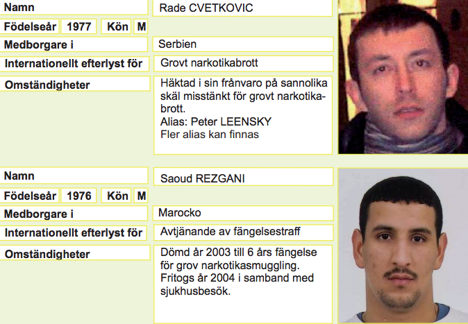 Kriminellt, Ikaroslistan, Narkotika, Bedrageri, Denho Acar, Goteborg, Acar, Efterlyst, Polis, Original Gangsters, mord, Bedragare
