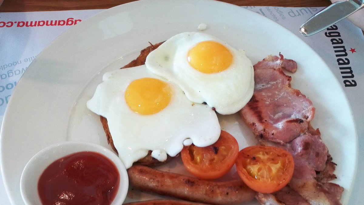 ENGLAND. En klassisk engelsk frukost består av ägg, korv, bacon, svamp, bönor och tomat.