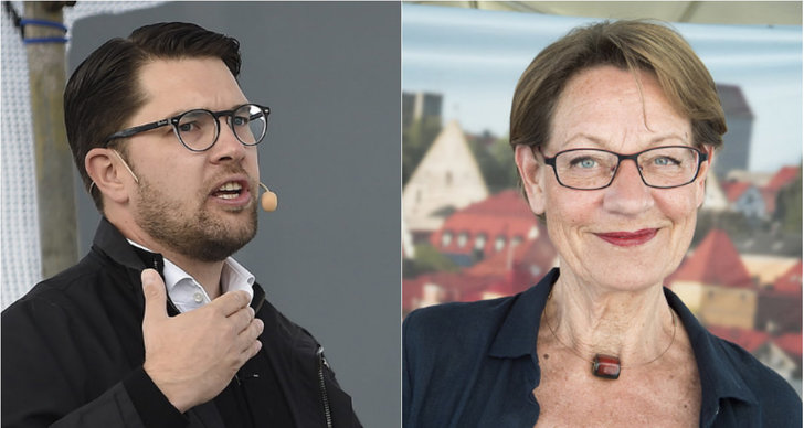 Opinionsundersökning, Feministiskt initiativ, Sverigedemokraterna