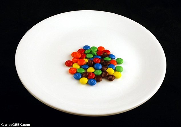 Du kan suga i dig 30 stycken M&M's. Du kan suga i dig 30 stycken M&M's.