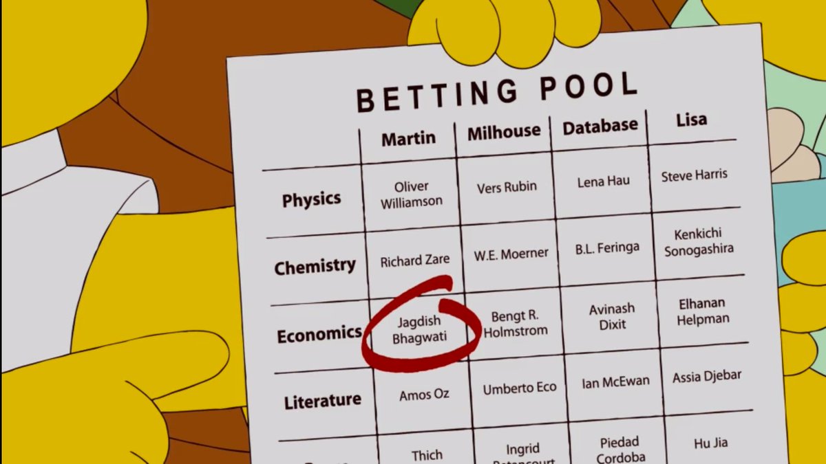 Milhouse i Simpsons Milhouse i Simpsons