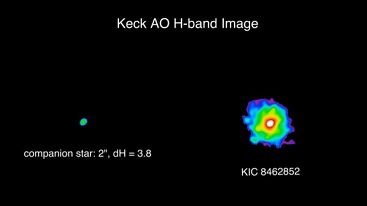 KIC 8462852 kan vara årtusendets upptäckt. 