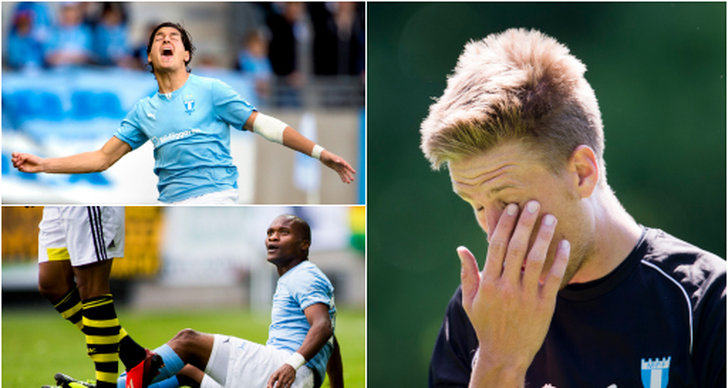 Spelare, Champions League, Malmö FF, Jiloan Hamad, Rikard Norling