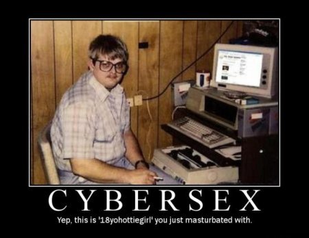 Vad Är Cybersex