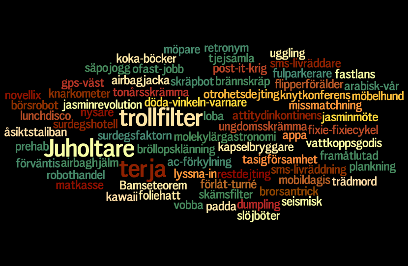 2011 blev "terja" ett verb för hela svenska folk tack vare Flashback.