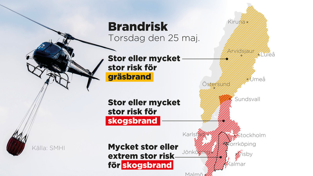 Risk för skogs- och gräsbränder i stora delar av Sverige.