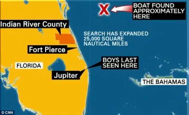 Pojkarna försvann utanför Florida.