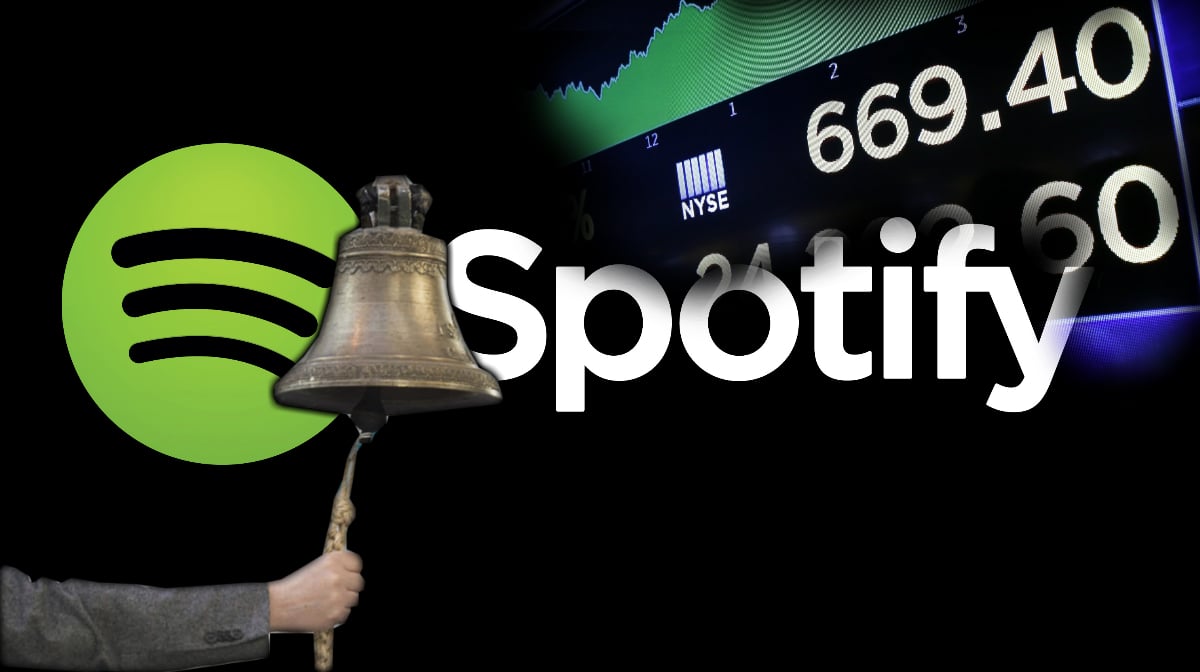 Börsnotering, Spotify