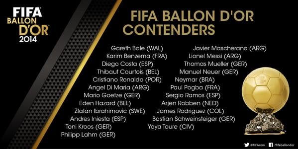 Zlatan Ibrahimovic, Luis Suárez, fifa, Ballon d'Or, världens bästa
