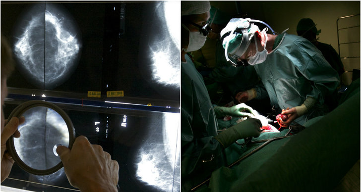 Operation, Lex maria, Inspektionen för vård och omsorg , Cancer