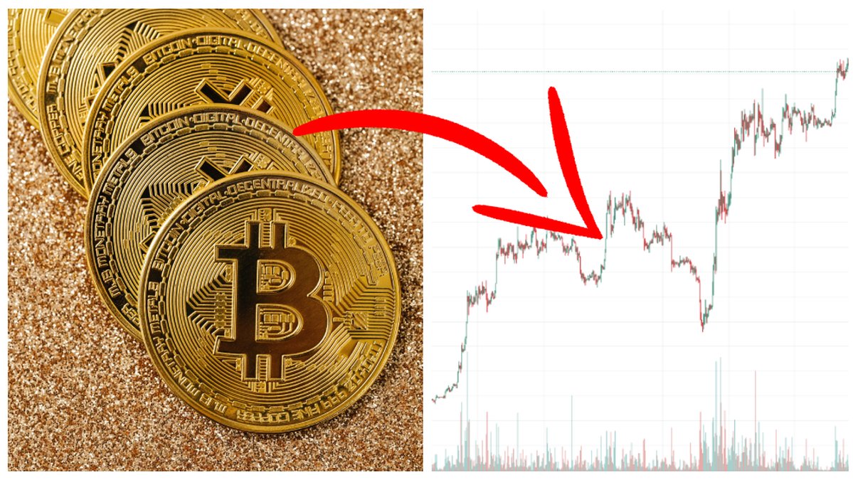 Priset på bitcoin har gått upp aggressivt de senaste åren.