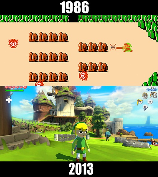 Zelda är något helt annat nu än på 80-talet. Zelda är något helt annat nu än på 80-talet.