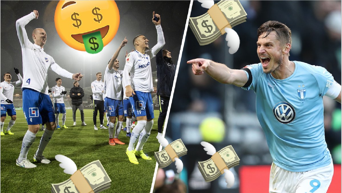 Malmö FF har överlägset den största plånboken av de Allsvenskaklubbarna. 