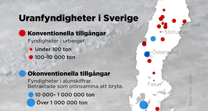 TT, Sverigedemokraterna, Sverige