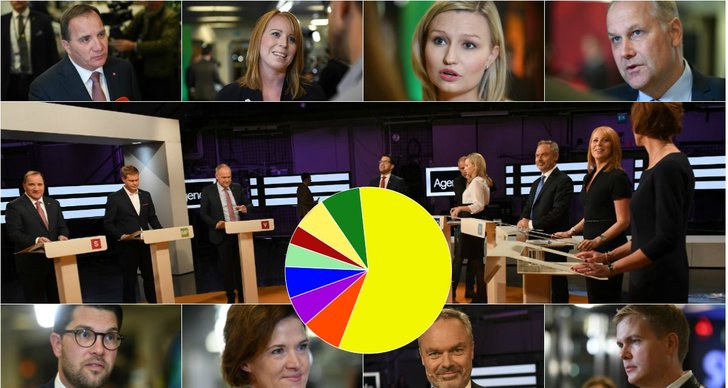 Vinnare, Sverigedemokraterna, Jimmie Åkesson, Partiledardebatt
