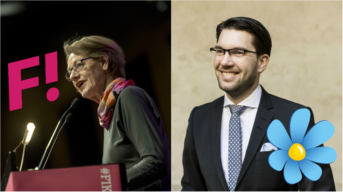 Sifo, Sverigedemokraterna, förtroende, Feministiskt initiativ, Politik