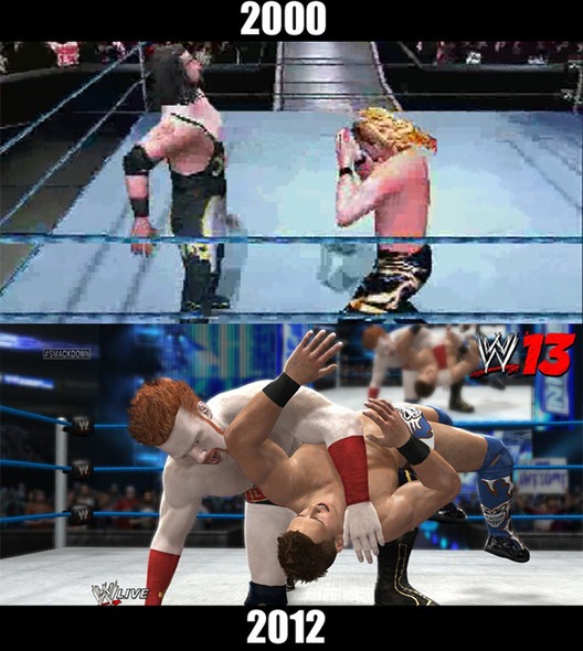 Wrestling då och nu. Wrestling då och nu.