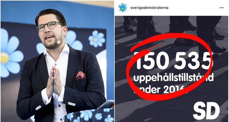 Uppehållstillstånd, Siffror, Sverigedemokraterna