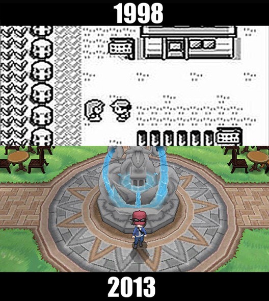 Pokémon har både fått färg och grafik. Pokémon har både fått färg och grafik.