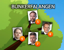 Den så kallade bunkerfalangen med 5. Mikael Jansson 6. Patrik Ehn 7. David Lång och 8. Gustav Kasselstrand.