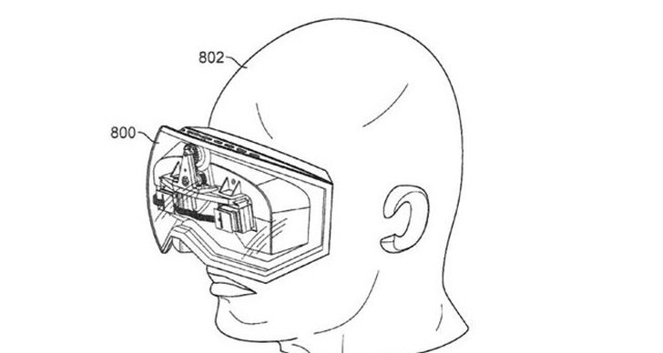 Google, Glasögon, Apple, Oculus Rift, Patent