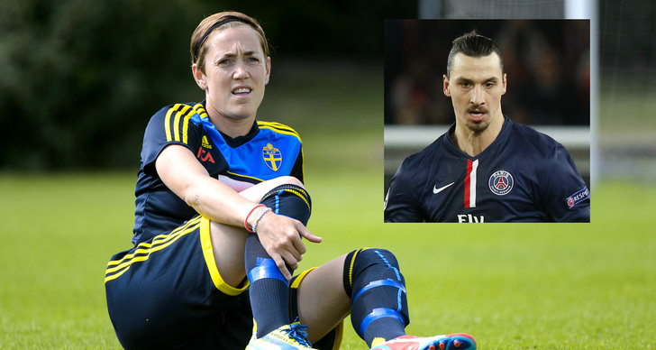 Fotbollsgalan, Zlatan Ibrahimovic, Therese Sjögran, SvFF