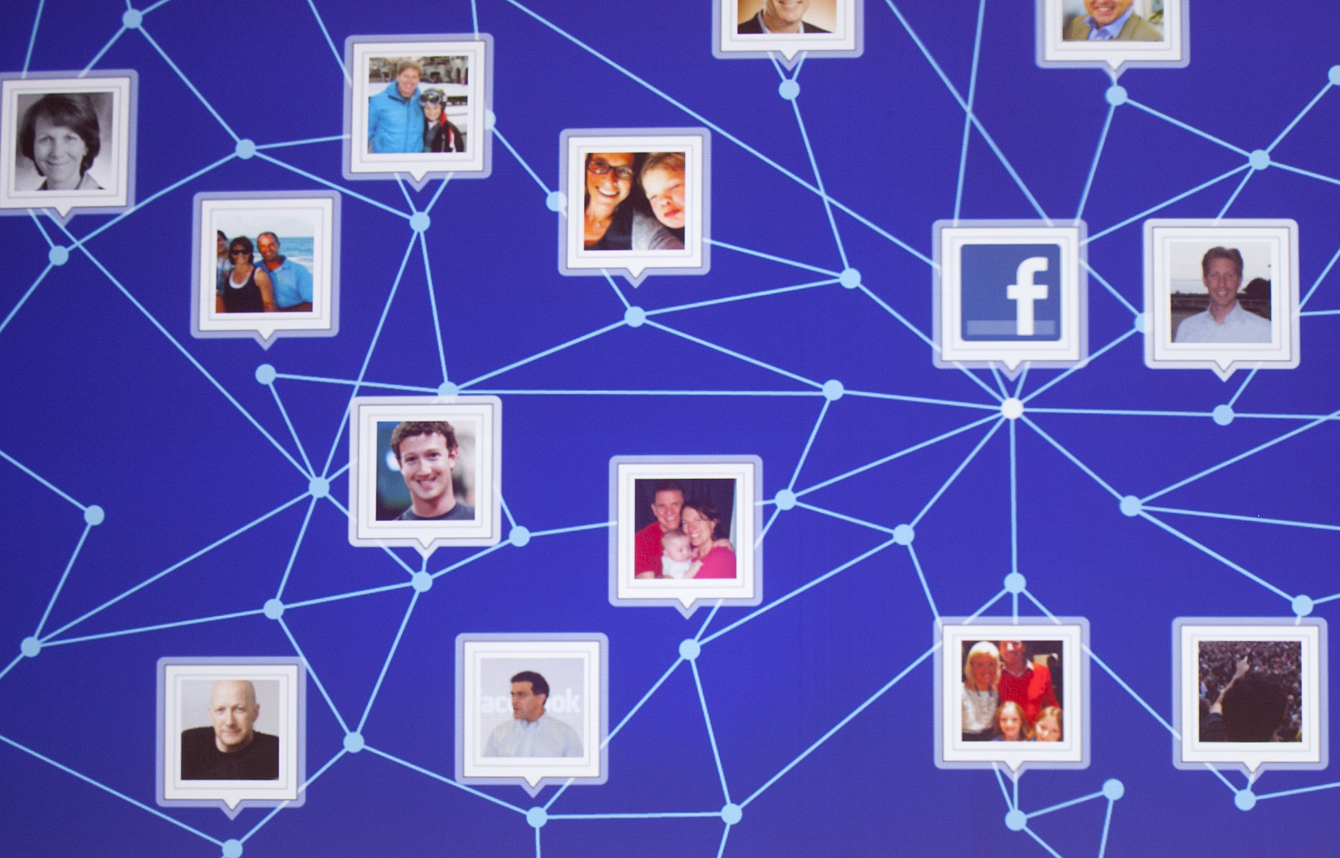 Sociala Medier, Stalking, Facebook