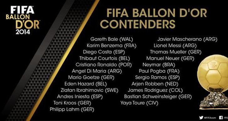 Zlatan Ibrahimovic, fifa, världens bästa, Luis Suárez, Ballon d'Or