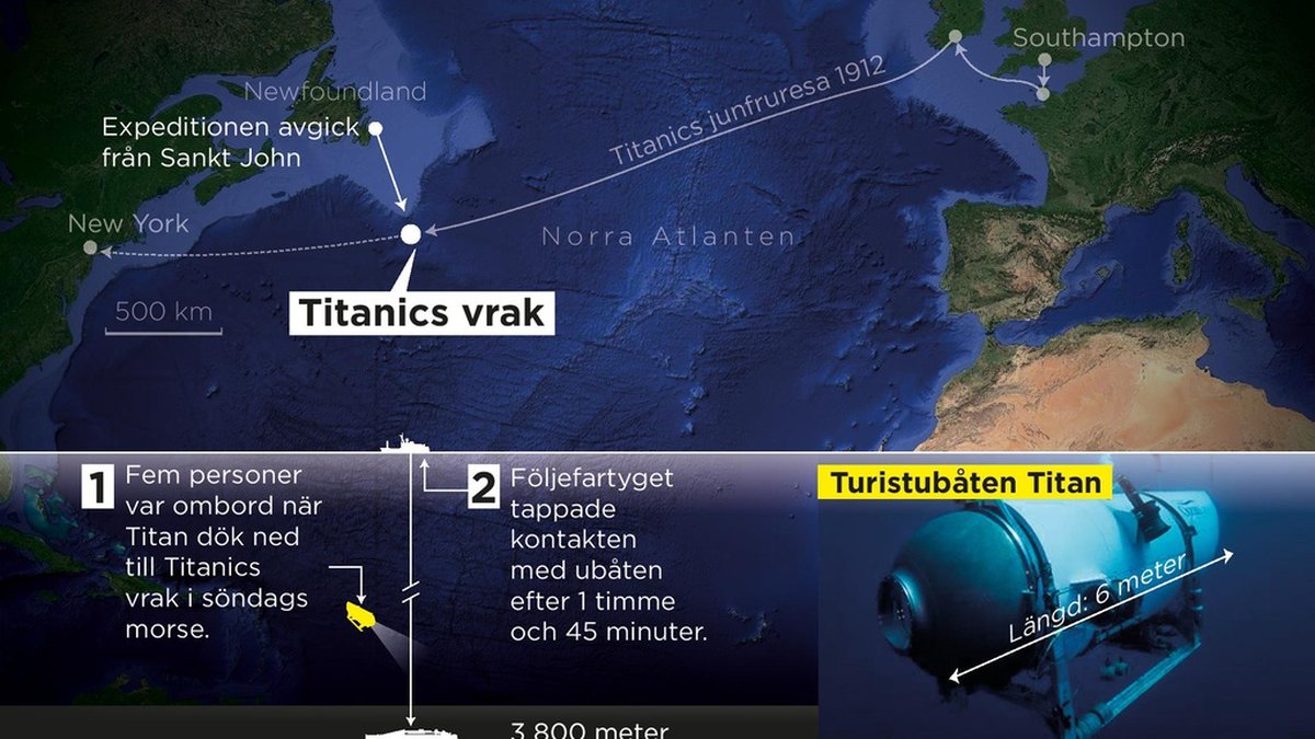 Turistubåten Titan försvann när den skulle dyka ned till Titanics vrak, som ligger på 3 800 meters djup utanför Newfoundland.