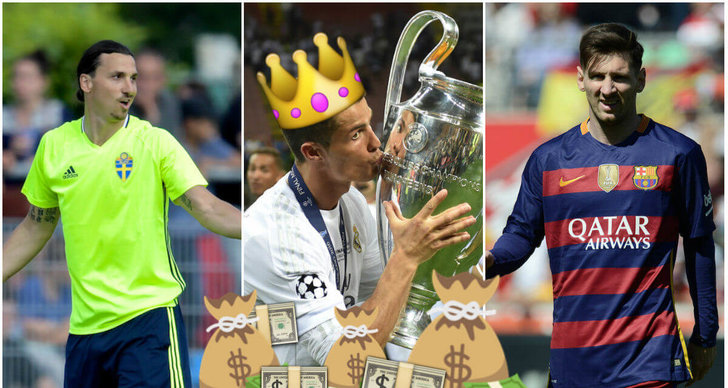 Cash, Forbes, Cristiano Ronaldo, Fotboll
