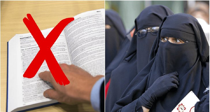 Burka, Niqab