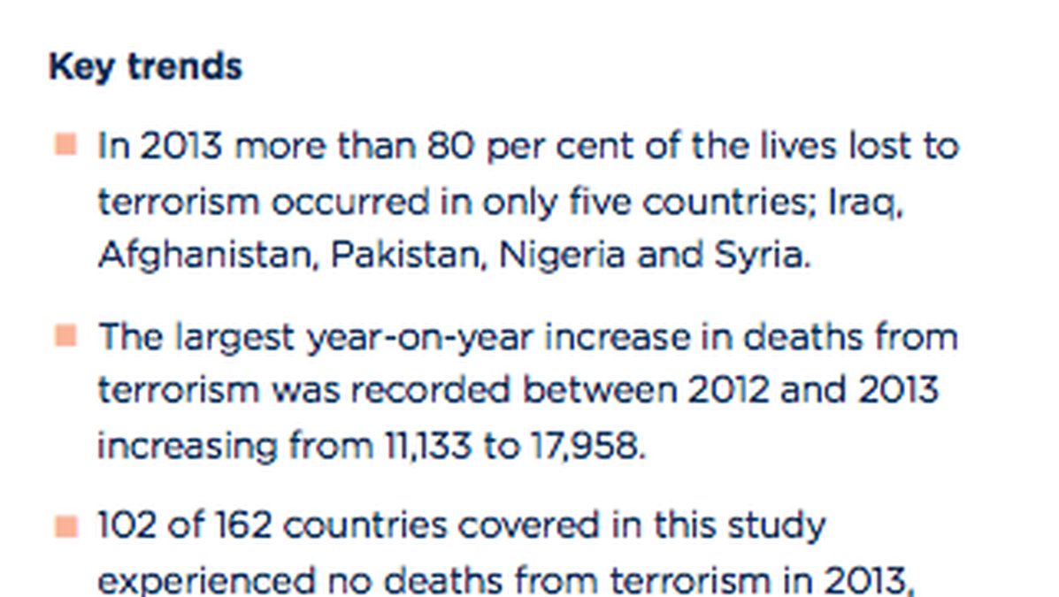 Över 80 procent av dödsfallen sker i fem länder. 