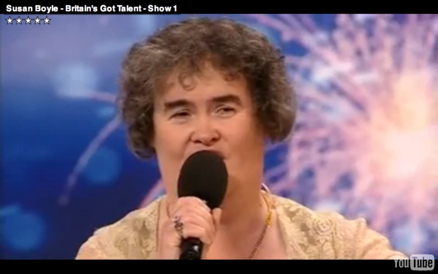 Susan Boyle, Lista, Youtube