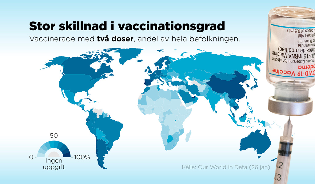Andel av hela befolkningen som fått två doser vaccin.