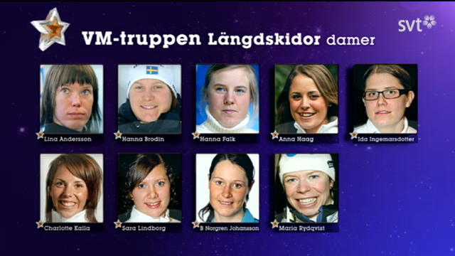 Marcus Hellner, Rikard Grip, Joakim Abrahamsson, Maria Rydqvist, VM, Charlotte Kalla, Norge